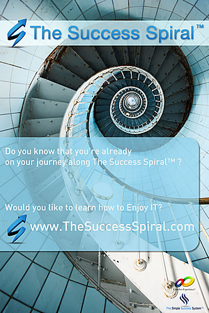 The Success Spiral